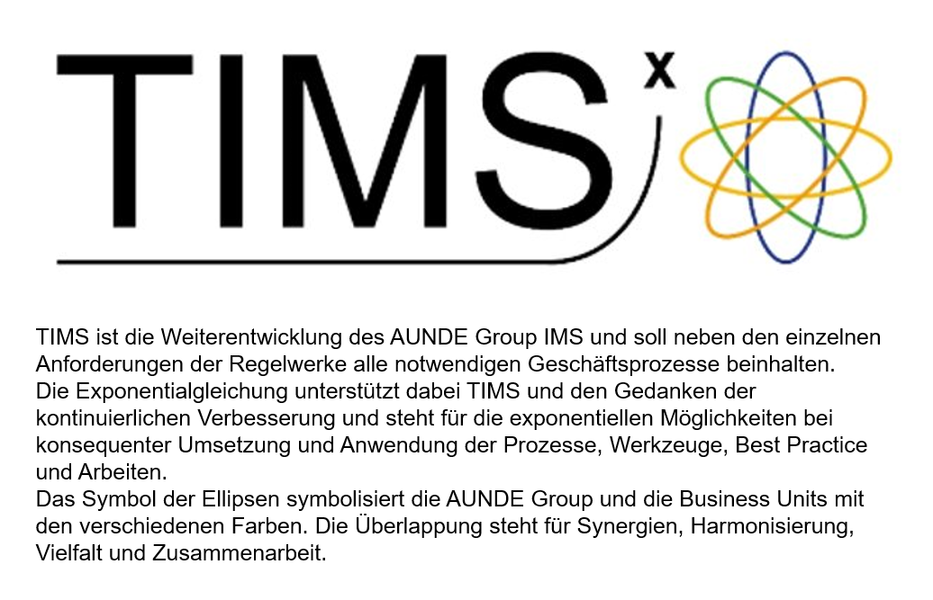 Total Integrated Management System (TIMS)